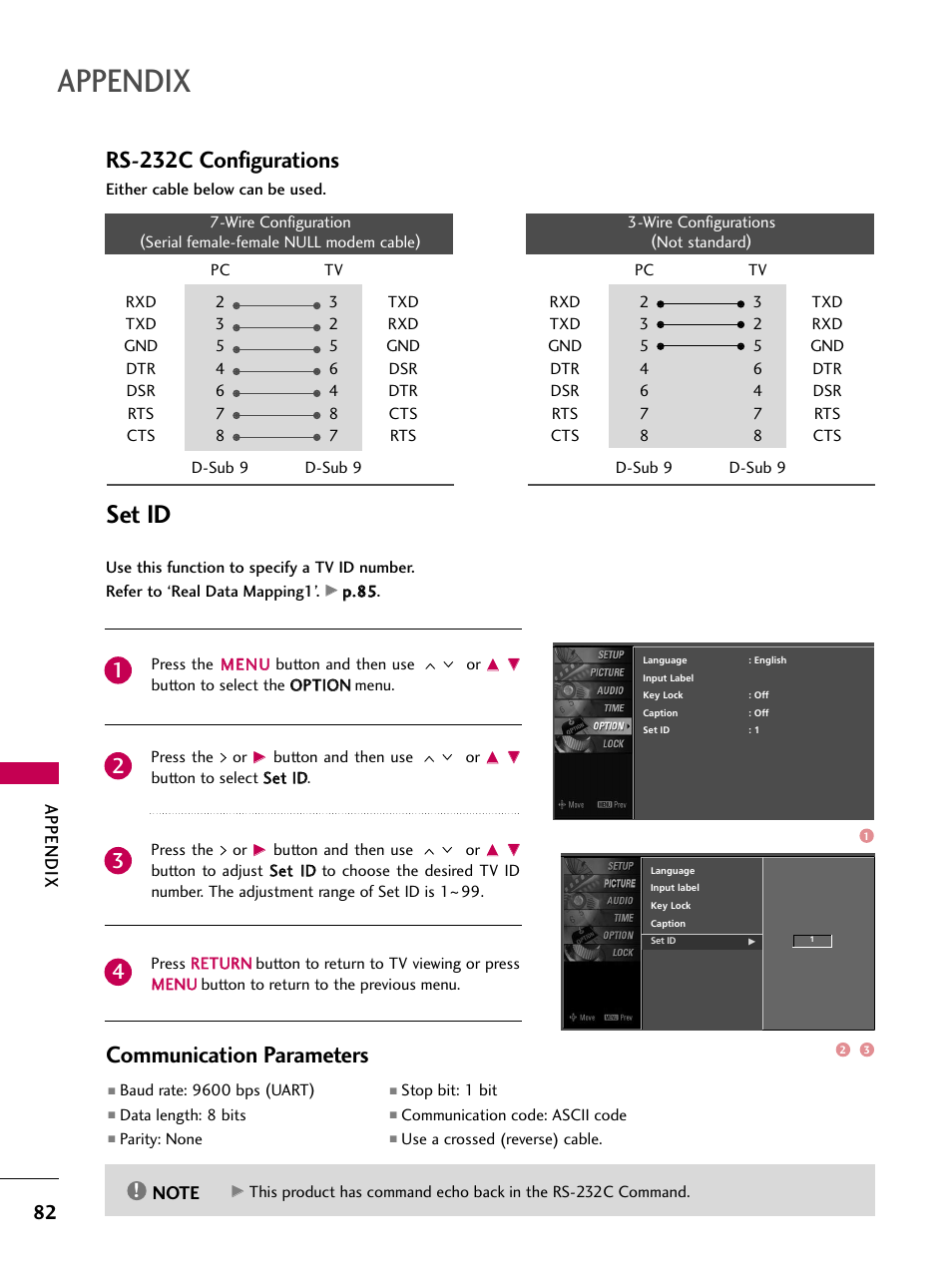Set id, Rs-232c configurations, Communication parameters | Appendix | LG Z37LC6D User Manual | Page 84 / 104