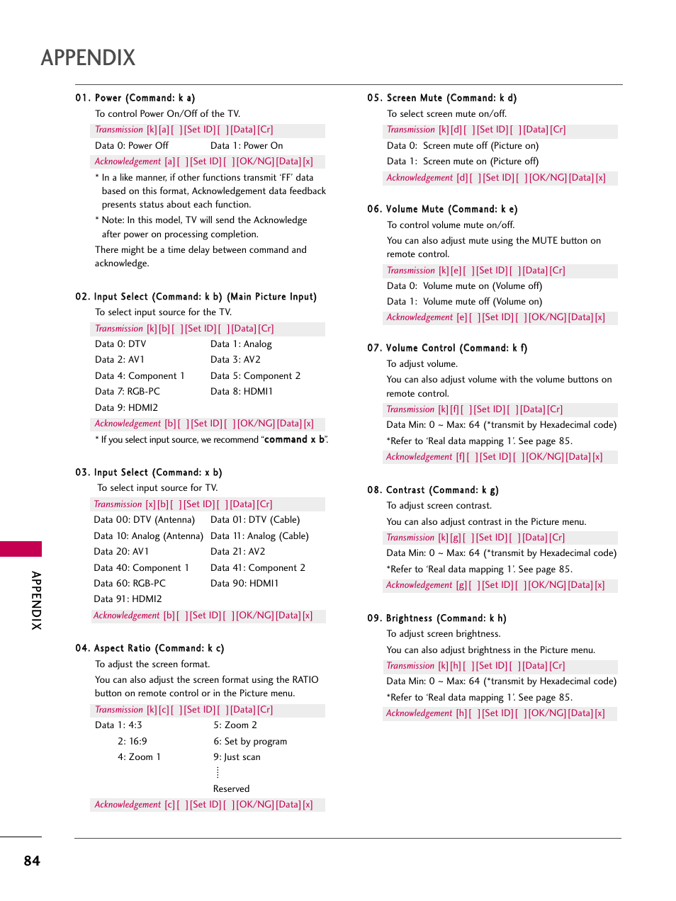 Appendix | LG Z37LC6D User Manual | Page 86 / 104