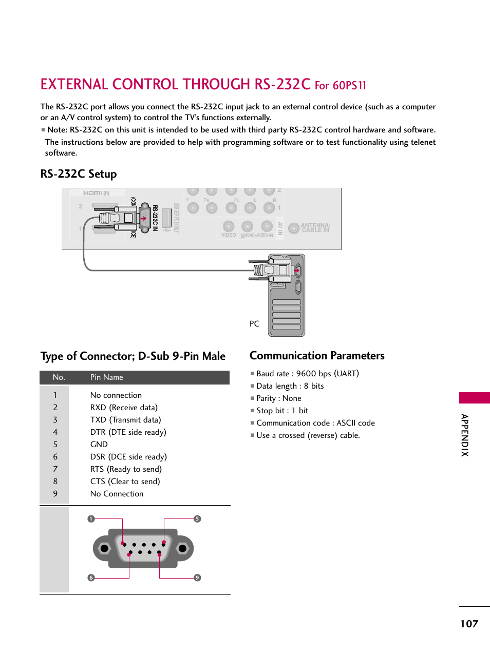 External control through rs-232c, Type of connector; d-sub 9-pin male, Communication parameters | Appendix | LG 60PS11 User Manual | Page 109 / 115