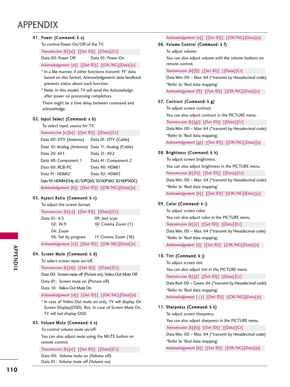 Appendix | LG 60PS11 User Manual | Page 112 / 115