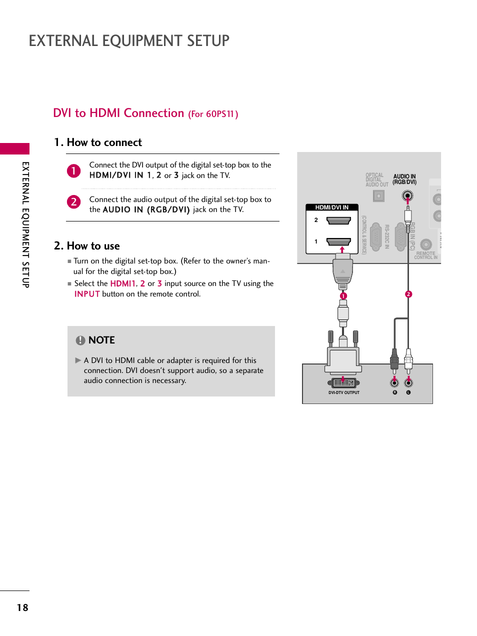 External equipment setup, Dvi to hdmi connection, How to connect 2. how to use | External eq uipment setup, For 60ps11) | LG 60PS11 User Manual | Page 20 / 115