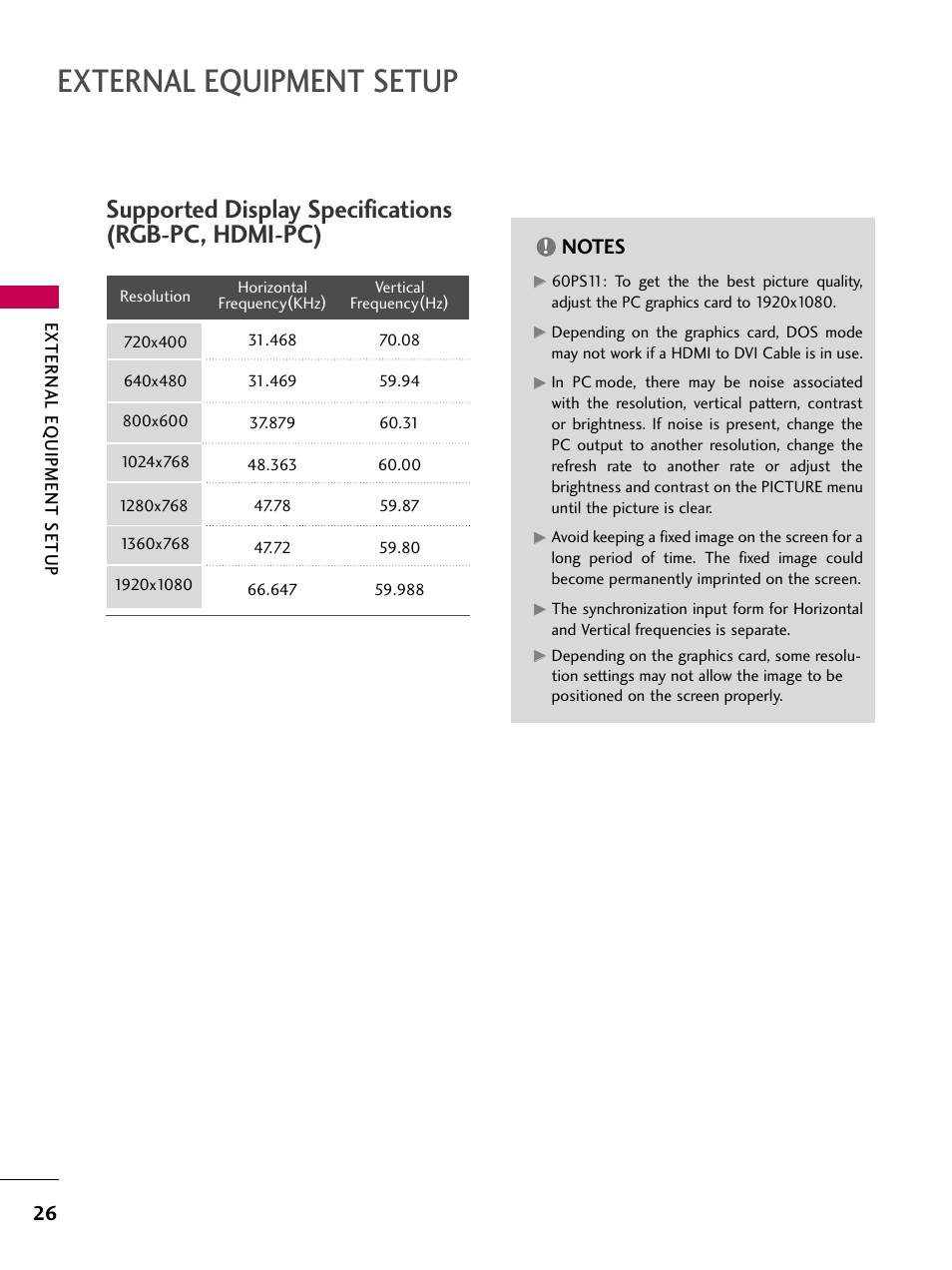 External equipment setup, Supported display specifications (rgb-pc, hdmi-pc) | LG 60PS11 User Manual | Page 28 / 115