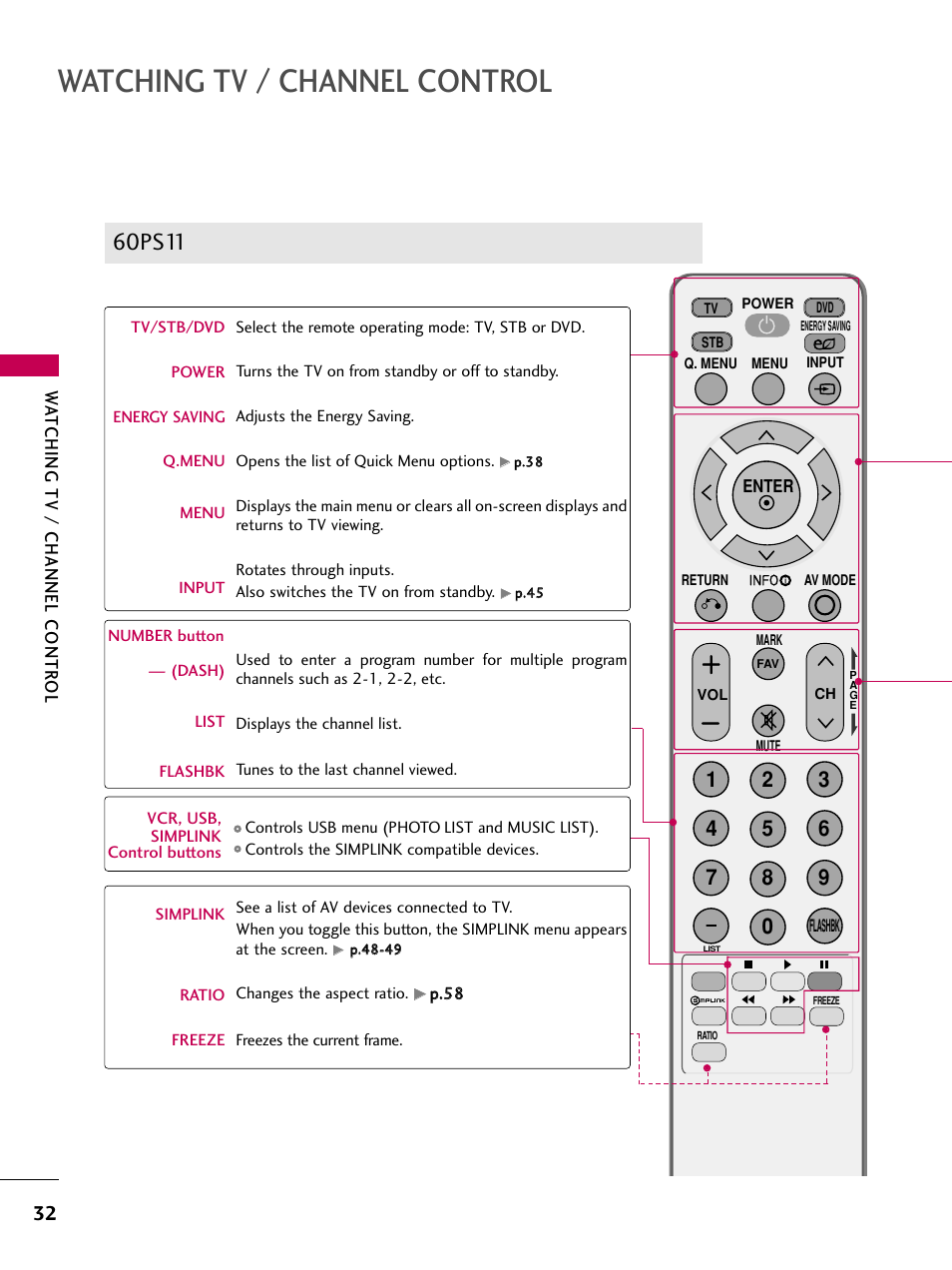 Watching tv / channel control, 60ps11 | LG 60PS11 User Manual | Page 34 / 115