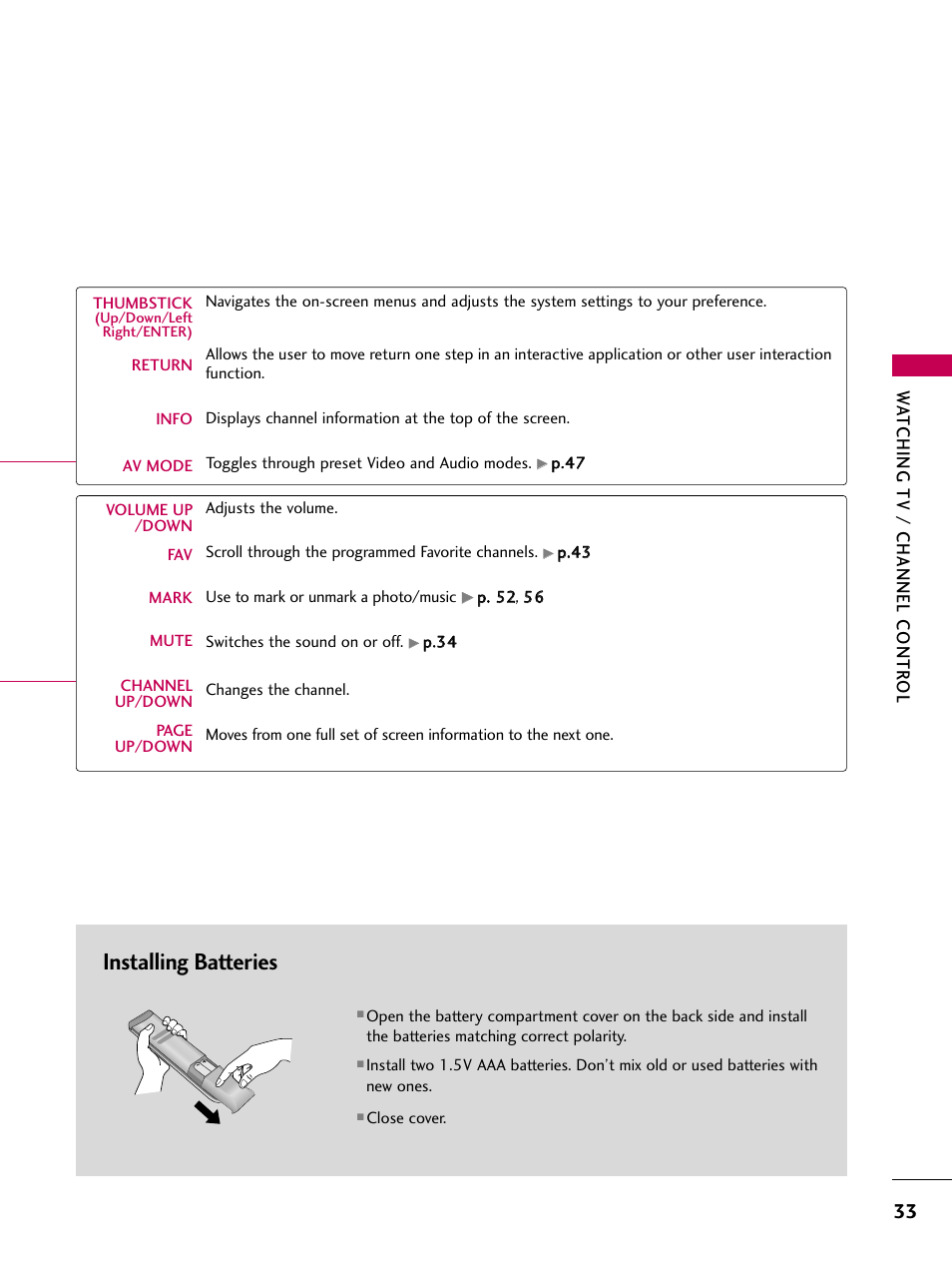 Installing batteries | LG 60PS11 User Manual | Page 35 / 115