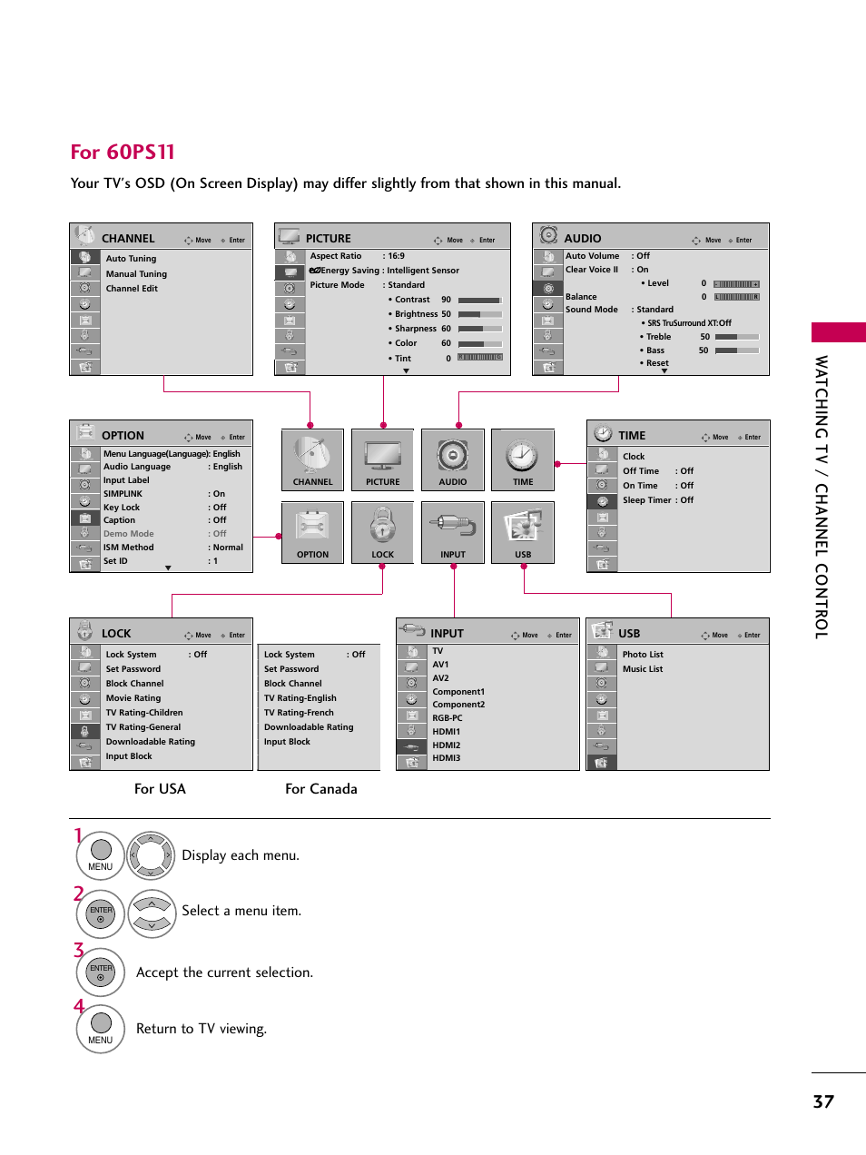 For 60ps11, Wa tching tv / channel contr ol, Return to tv viewing | For usa for canada | LG 60PS11 User Manual | Page 39 / 115