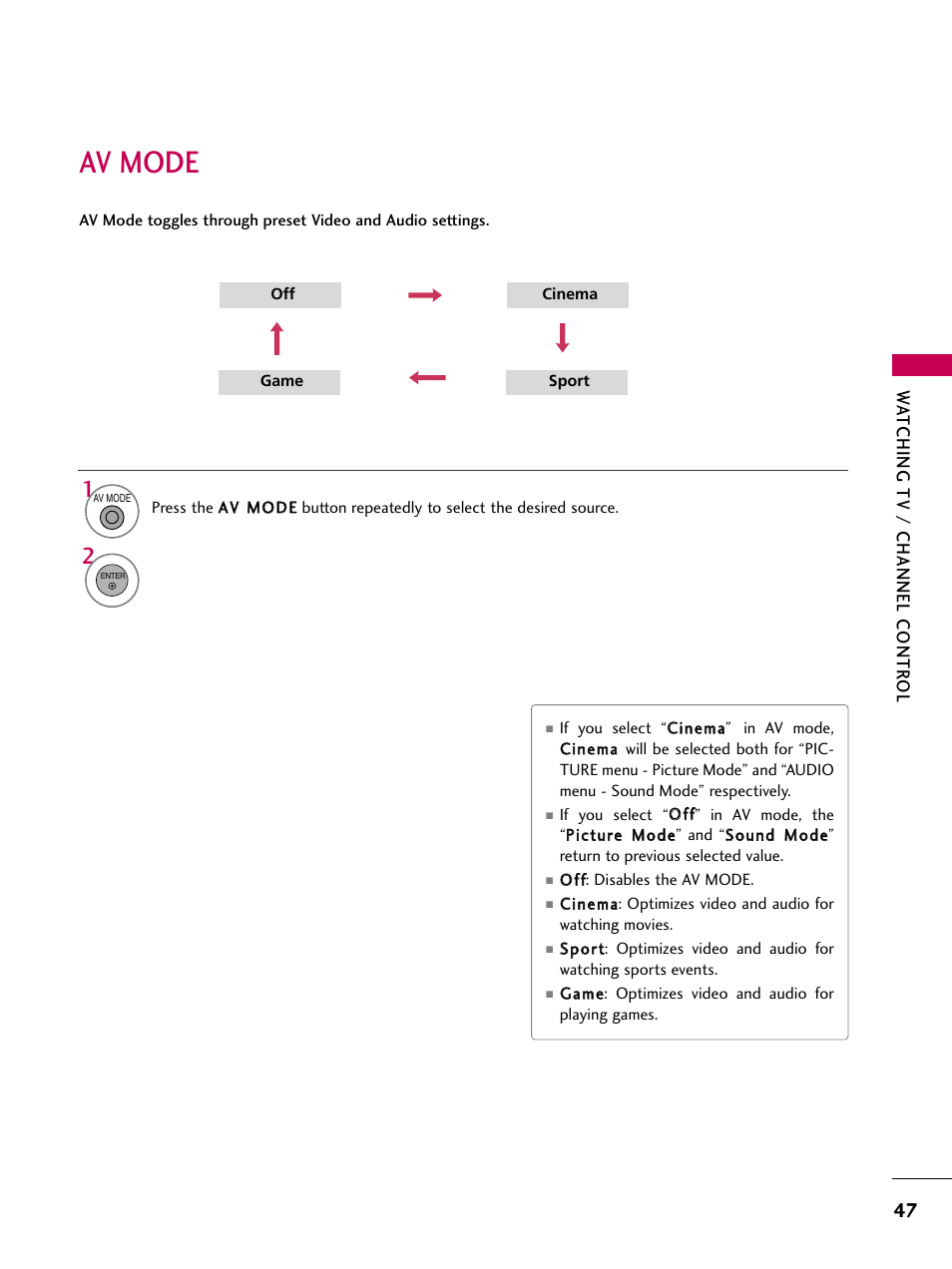 Av mode | LG 60PS11 User Manual | Page 49 / 115
