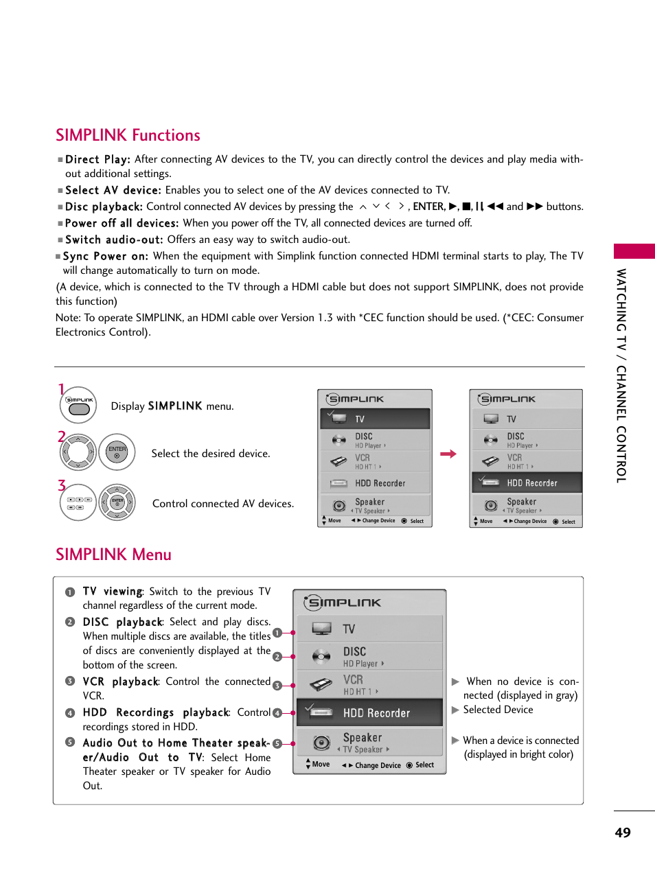 Simplink menu, Simplink functions, Wa tching tv / channel contr ol | LG 60PS11 User Manual | Page 51 / 115