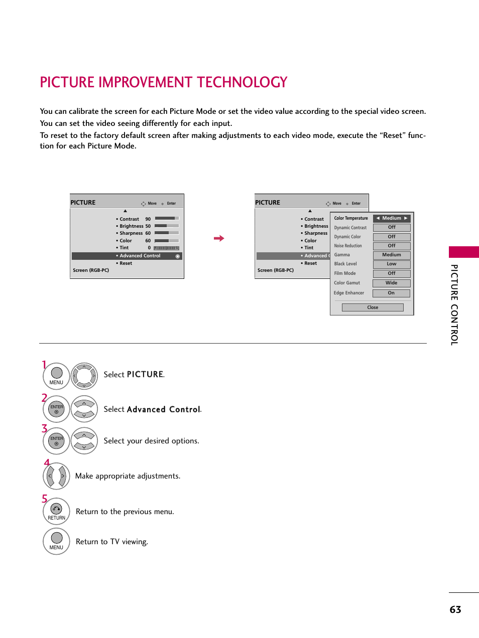 Picture improvement technology, Picture contr ol, Return to the previous menu | Return to tv viewing. make appropriate adjustments | LG 60PS11 User Manual | Page 65 / 115