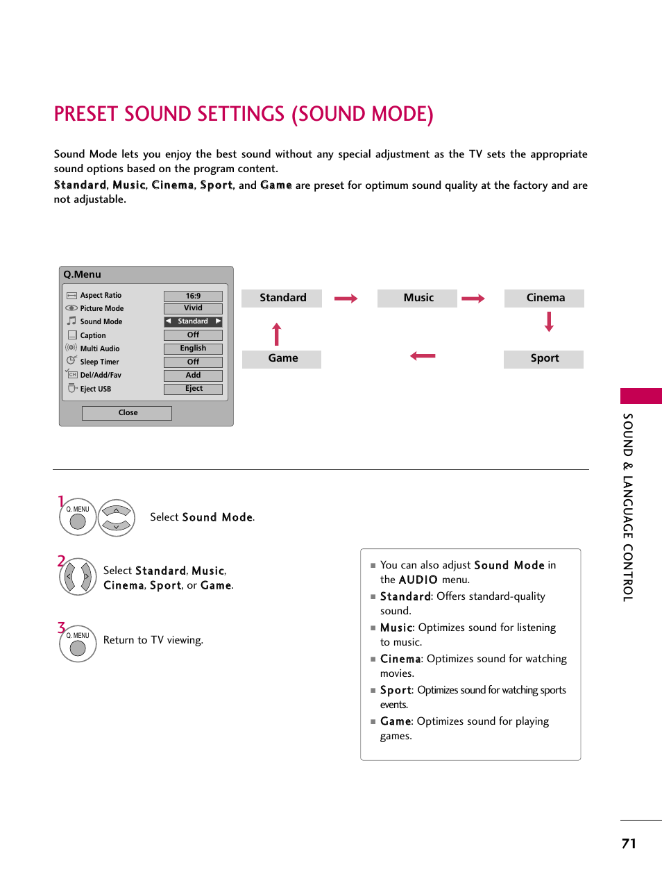 Preset sound settings (sound mode), Sound & langu a ge contr ol | LG 60PS11 User Manual | Page 73 / 115