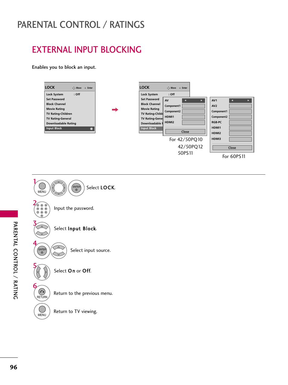 Parental control / ratings, External input blocking, Parent al contr ol / r a ting | Input the password, Return to the previous menu, Return to tv viewing | LG 60PS11 User Manual | Page 98 / 115