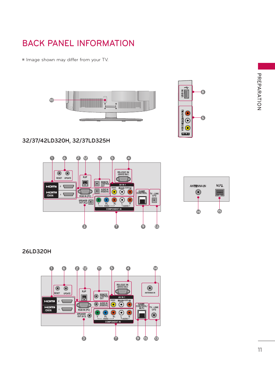 Back panel information, Pr ep a r at io n, Image shown may differ from your tv | LG 42LD320H User Manual | Page 11 / 212