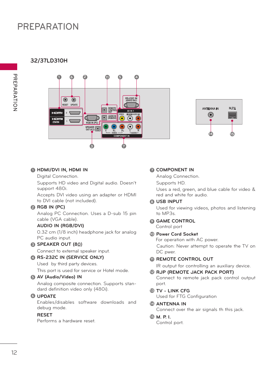 Preparation, Pr ep a r at io n | LG 42LD320H User Manual | Page 12 / 212