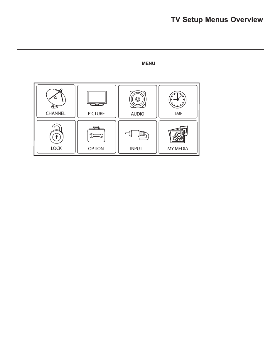 Tv setup menus overview | LG 42LD320H User Manual | Page 138 / 212