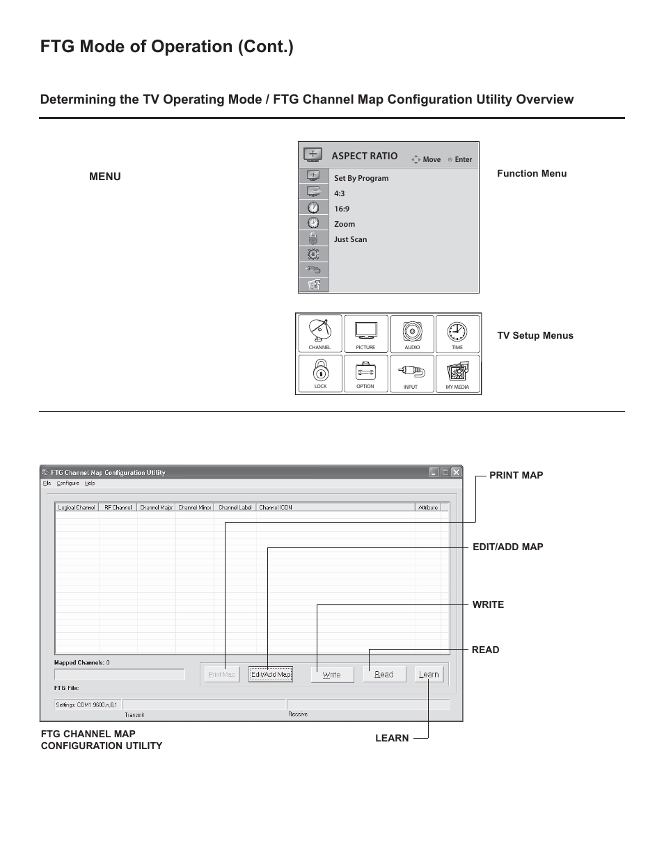 Ftg mode of operation (cont.) | LG 42LD320H User Manual | Page 141 / 212