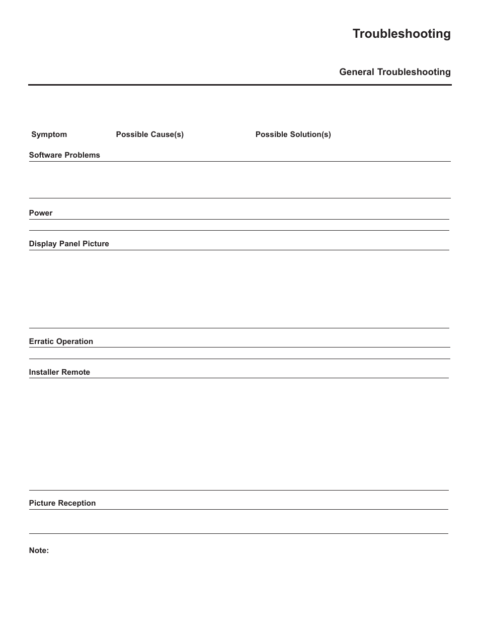 Troubleshooting | LG 42LD320H User Manual | Page 158 / 212