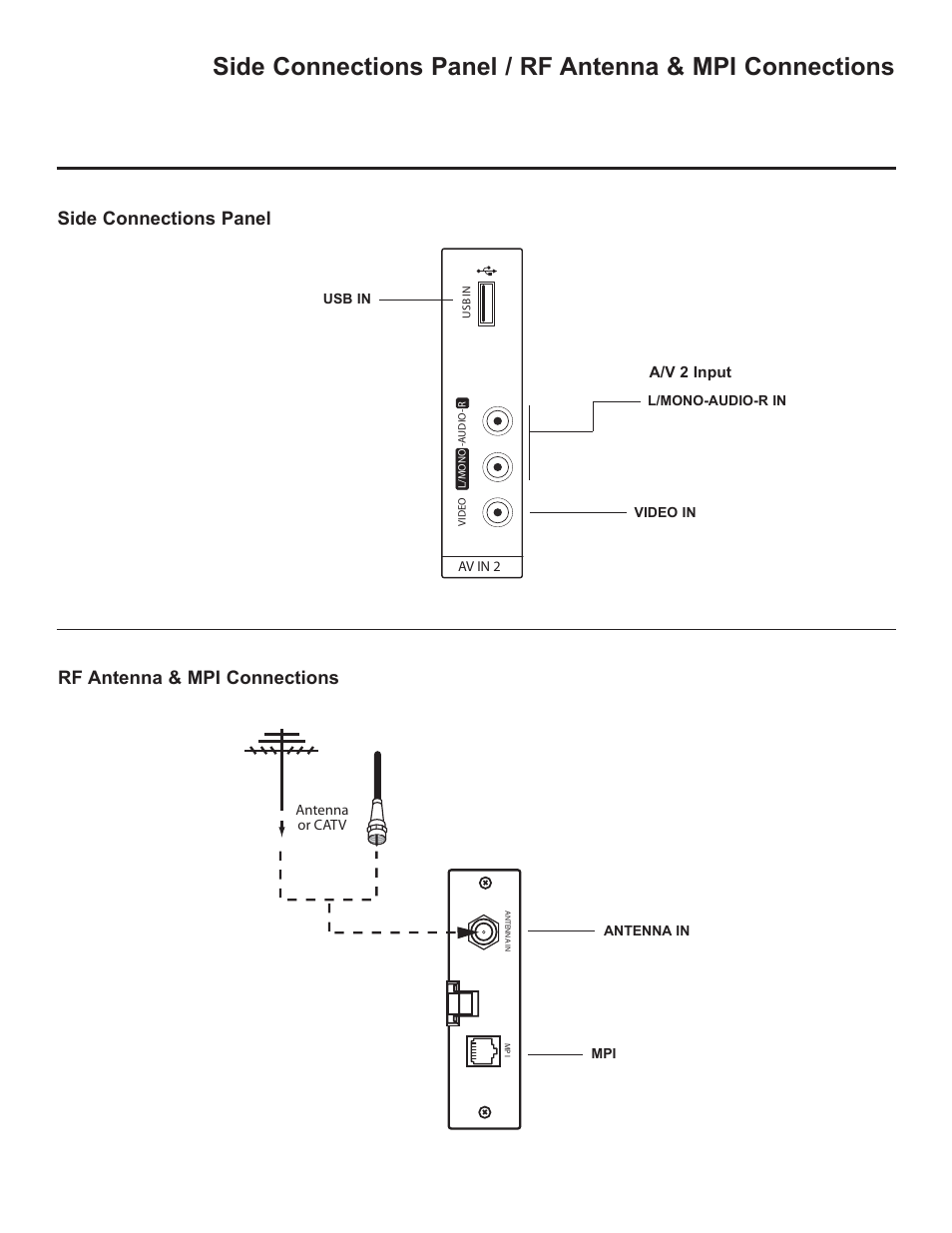 LG 42LD320H User Manual | Page 173 / 212