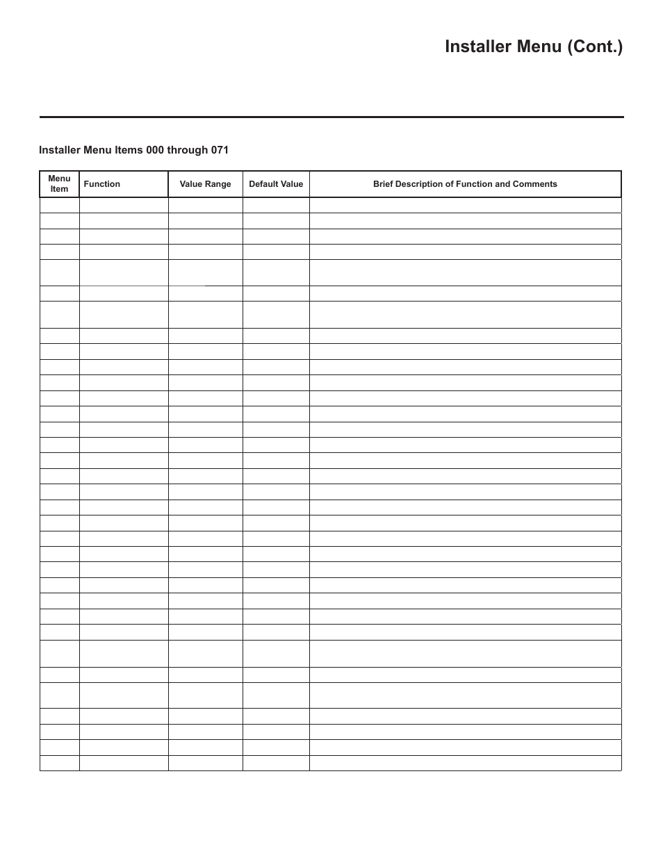 Installer menu (cont.) | LG 42LD320H User Manual | Page 179 / 212