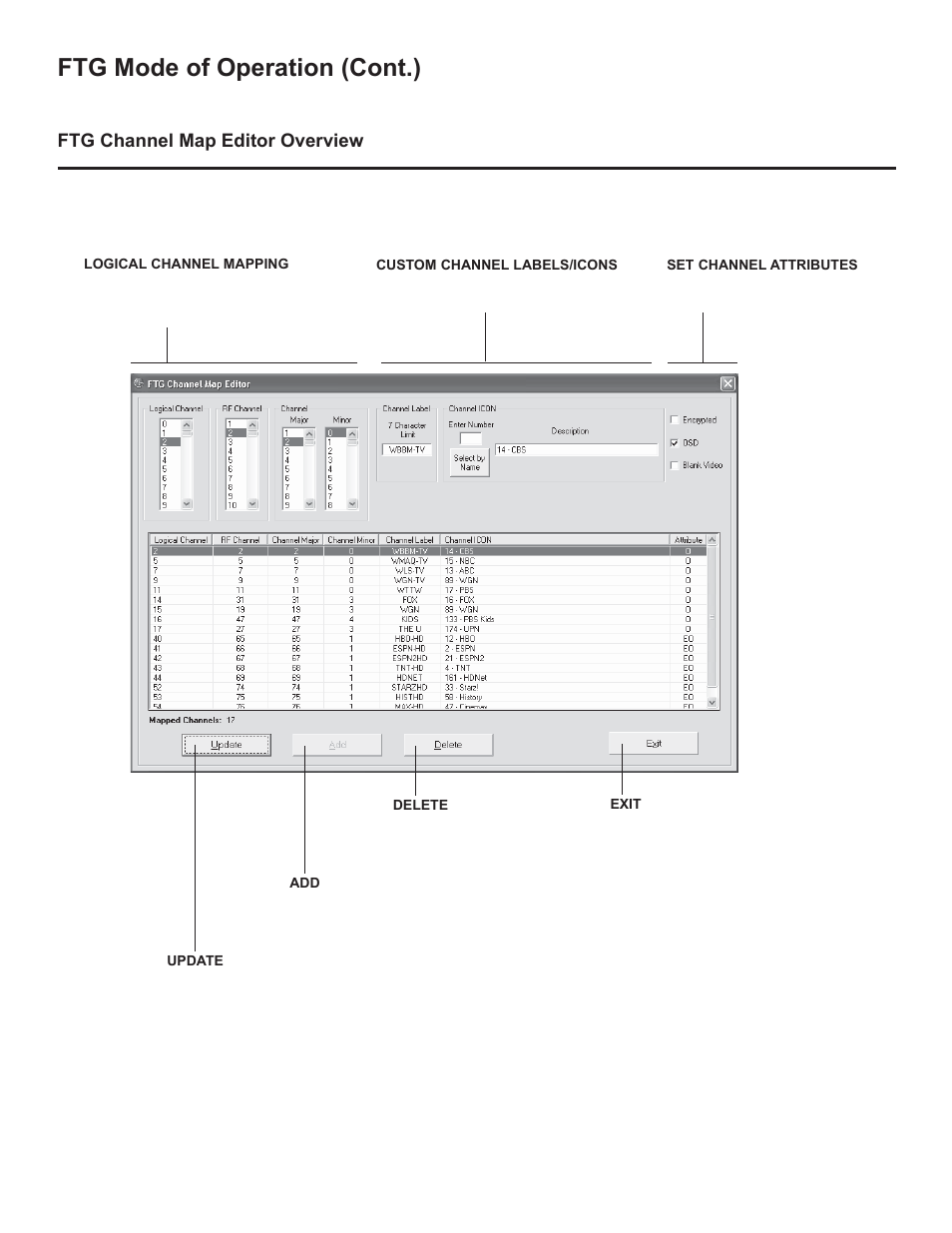 Ftg mode of operation (cont.), Ftg channel map editor overview | LG 42LD320H User Manual | Page 198 / 212