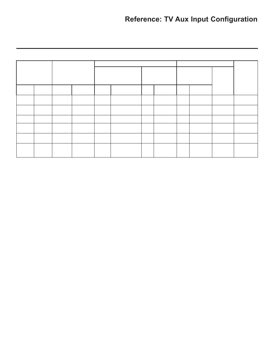 Reference: tv aux input configuration | LG 42LD320H User Manual | Page 205 / 212