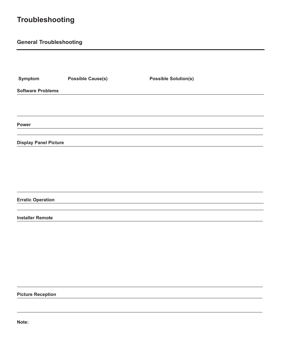 Troubleshooting | LG 42LD320H User Manual | Page 206 / 212