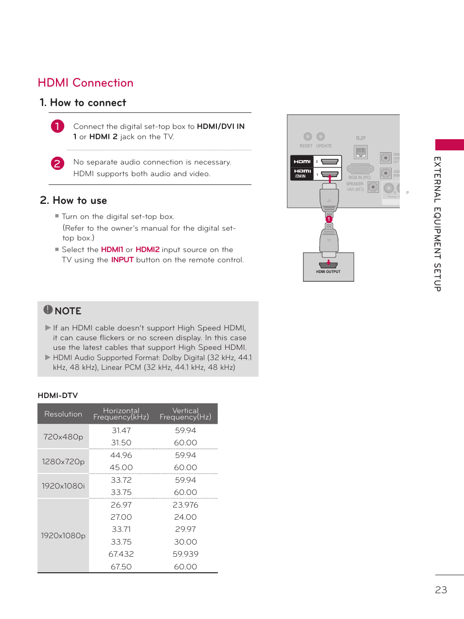 Hdmi connection, How to connect, How to use | LG 42LD320H User Manual | Page 23 / 212