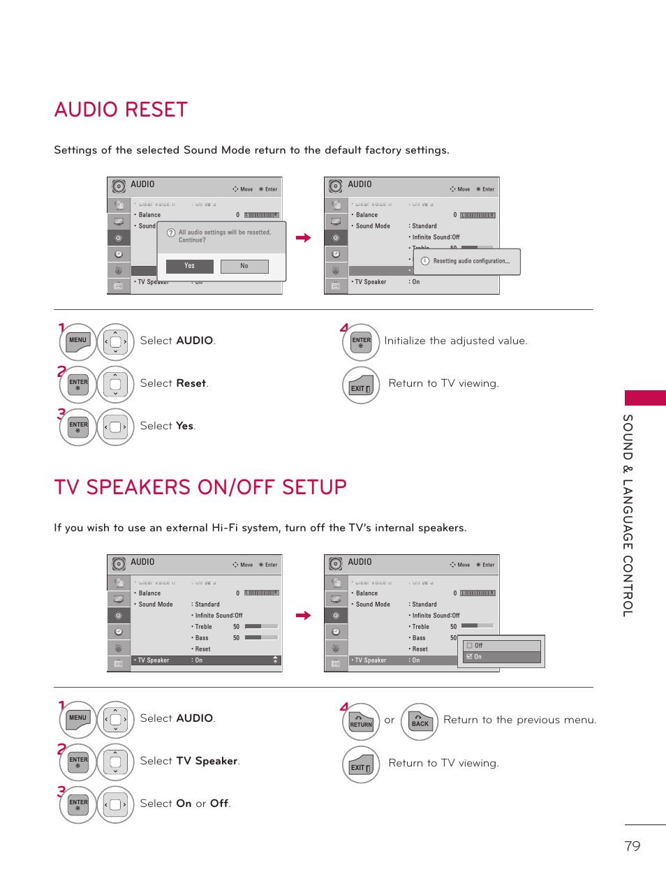 Audio reset, Tv speakers on/off setup, Select audio | Select reset, Select yes, Initialize the adjusted value, Return to tv viewing, Select tv speaker, Select on or off, Or return to the previous menu | LG 42LD320H User Manual | Page 79 / 212