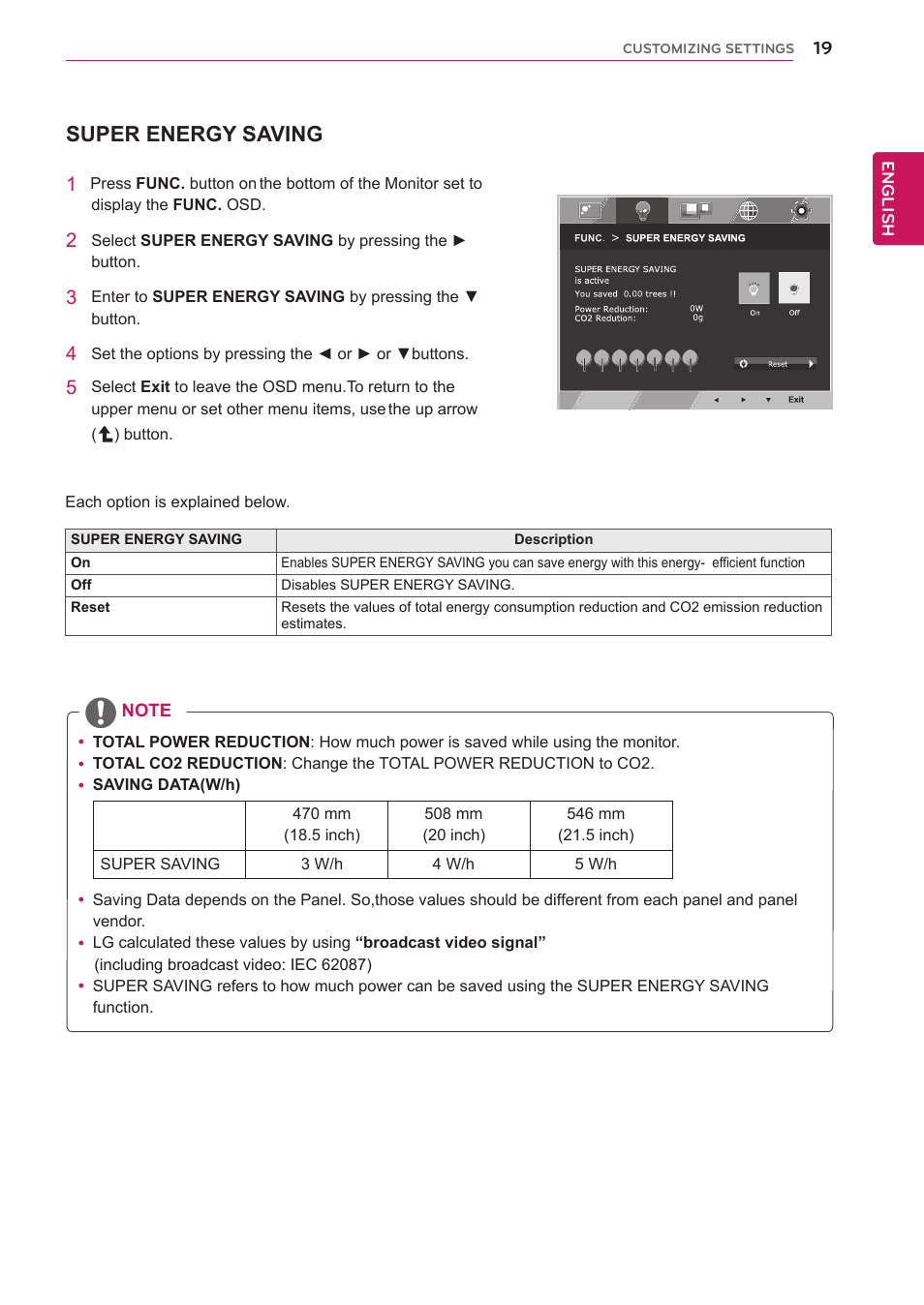 Super energy saving | LG 22EN33T User Manual | Page 19 / 30