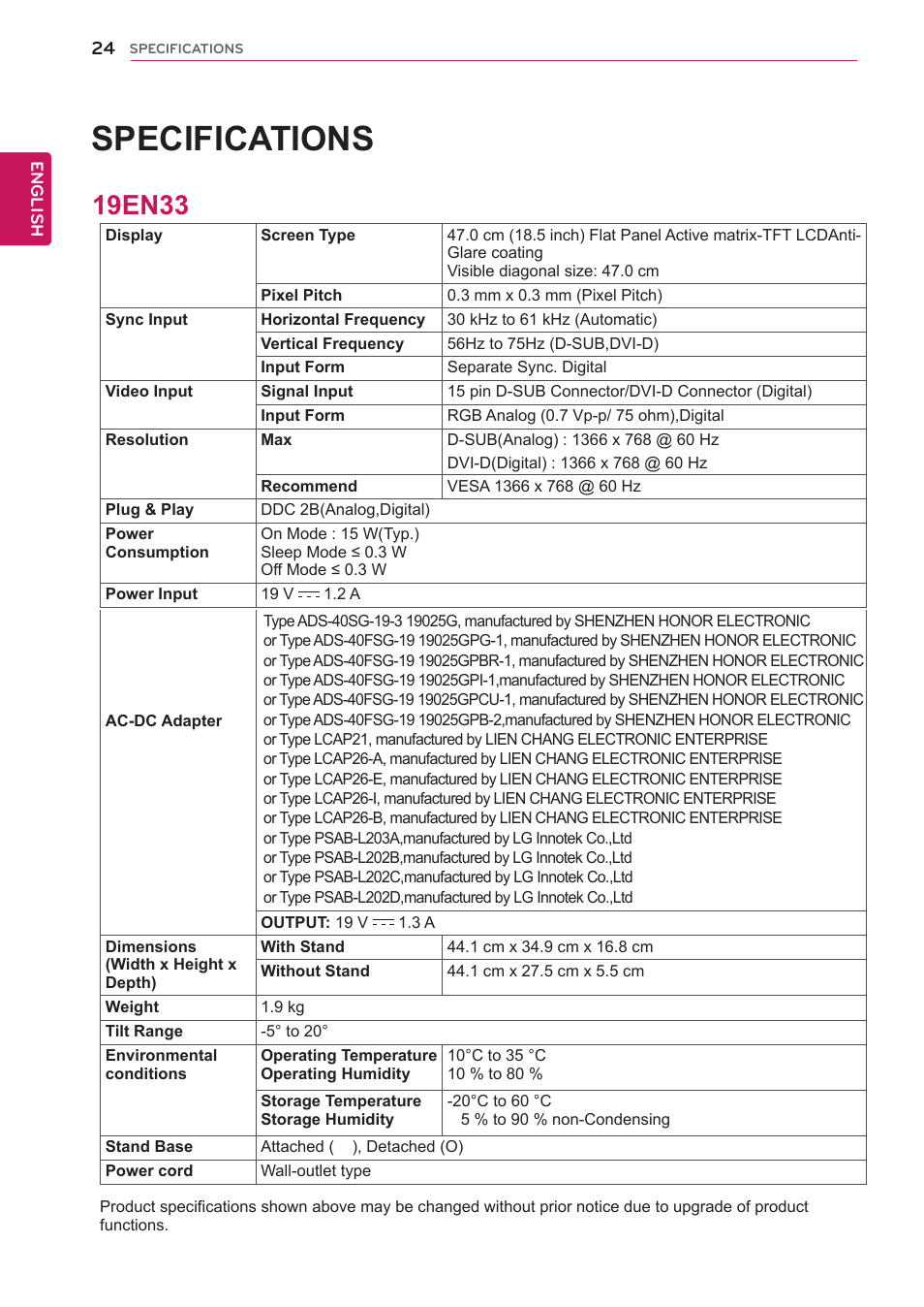 Specifications, 19en33t | LG 22EN33T User Manual | Page 24 / 30