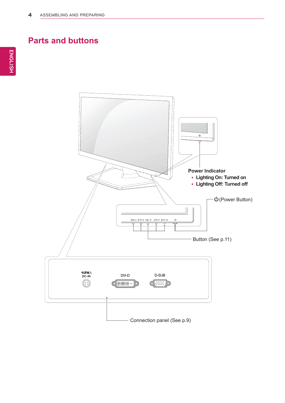 Parts and buttons | LG 22EN33T User Manual | Page 4 / 30