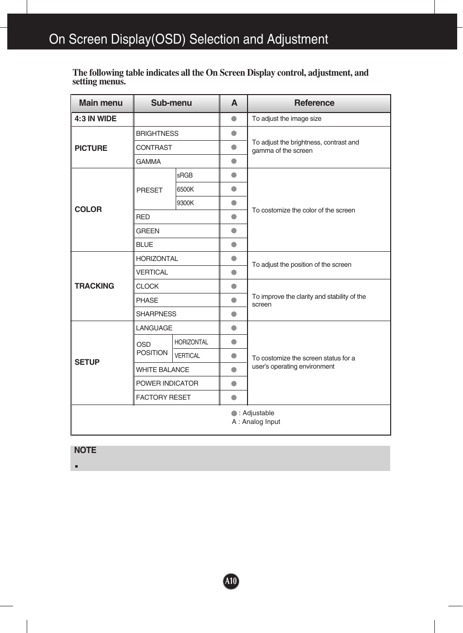 On screen display(osd) selection and adjustment | LG W2230S-PF User Manual | Page 11 / 22