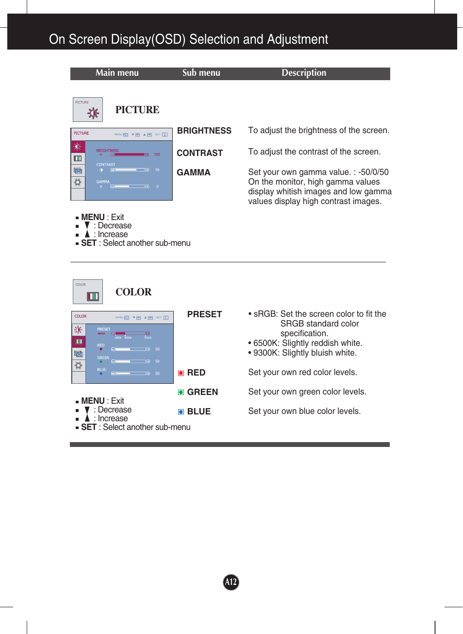 Picture, Color, On screen display(osd) selection and adjustment | LG W2230S-PF User Manual | Page 13 / 22