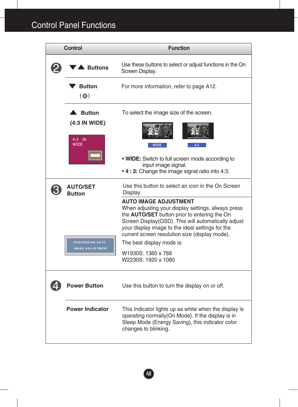 Control panel functions | LG W2230S-PF User Manual | Page 9 / 22