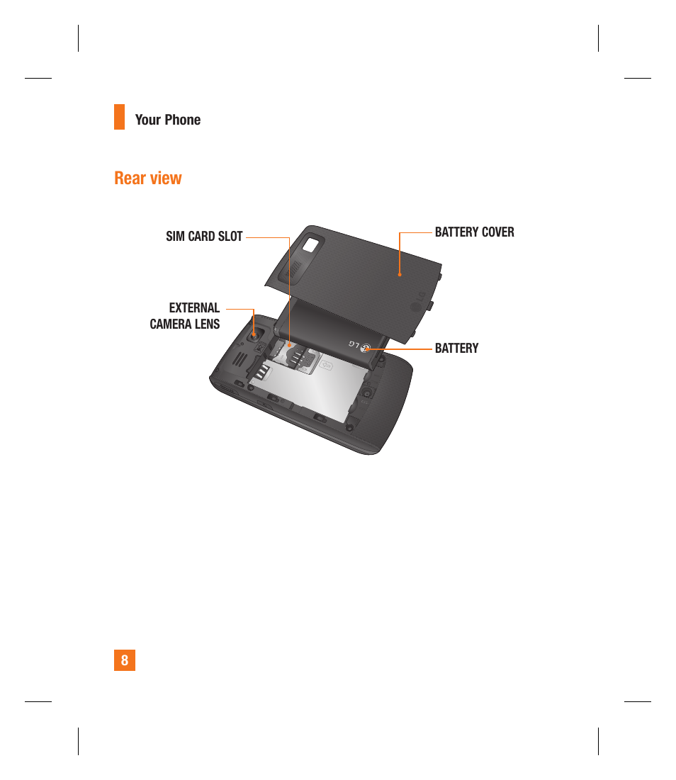 Rear view | LG GU295 User Manual | Page 12 / 258