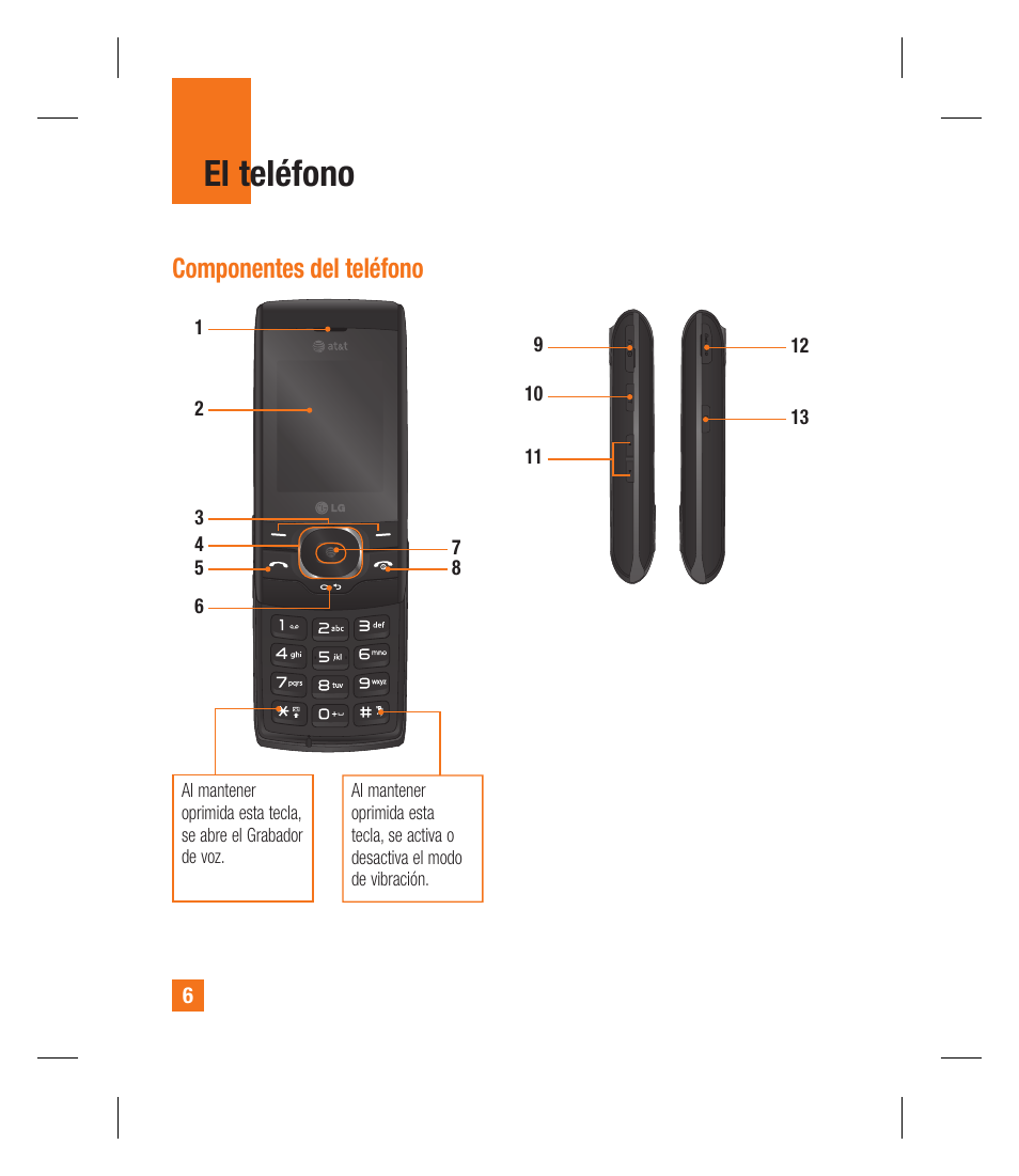 El teléfono, Componentes del teléfono | LG GU295 User Manual | Page 132 / 258