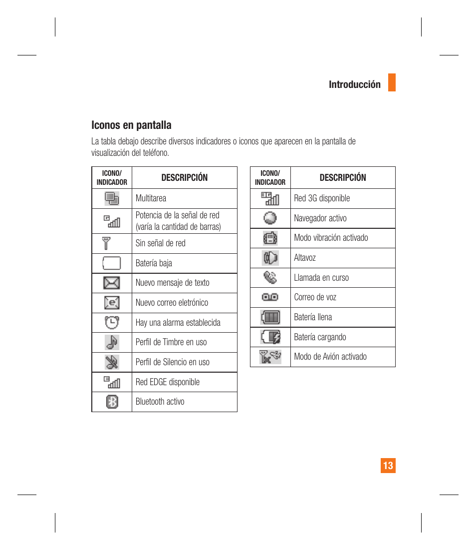 Iconos en pantalla | LG GU295 User Manual | Page 139 / 258