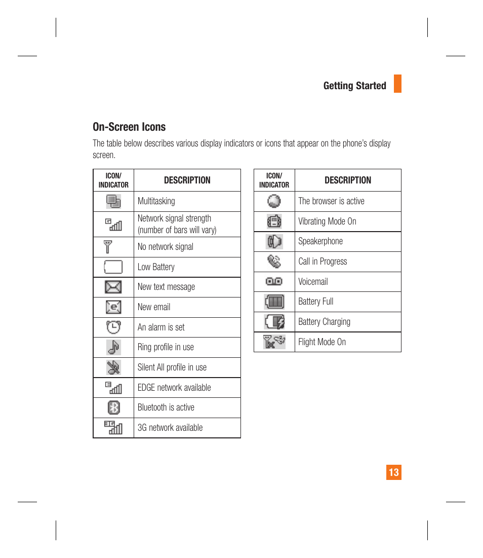 On-screen icons | LG GU295 User Manual | Page 17 / 258