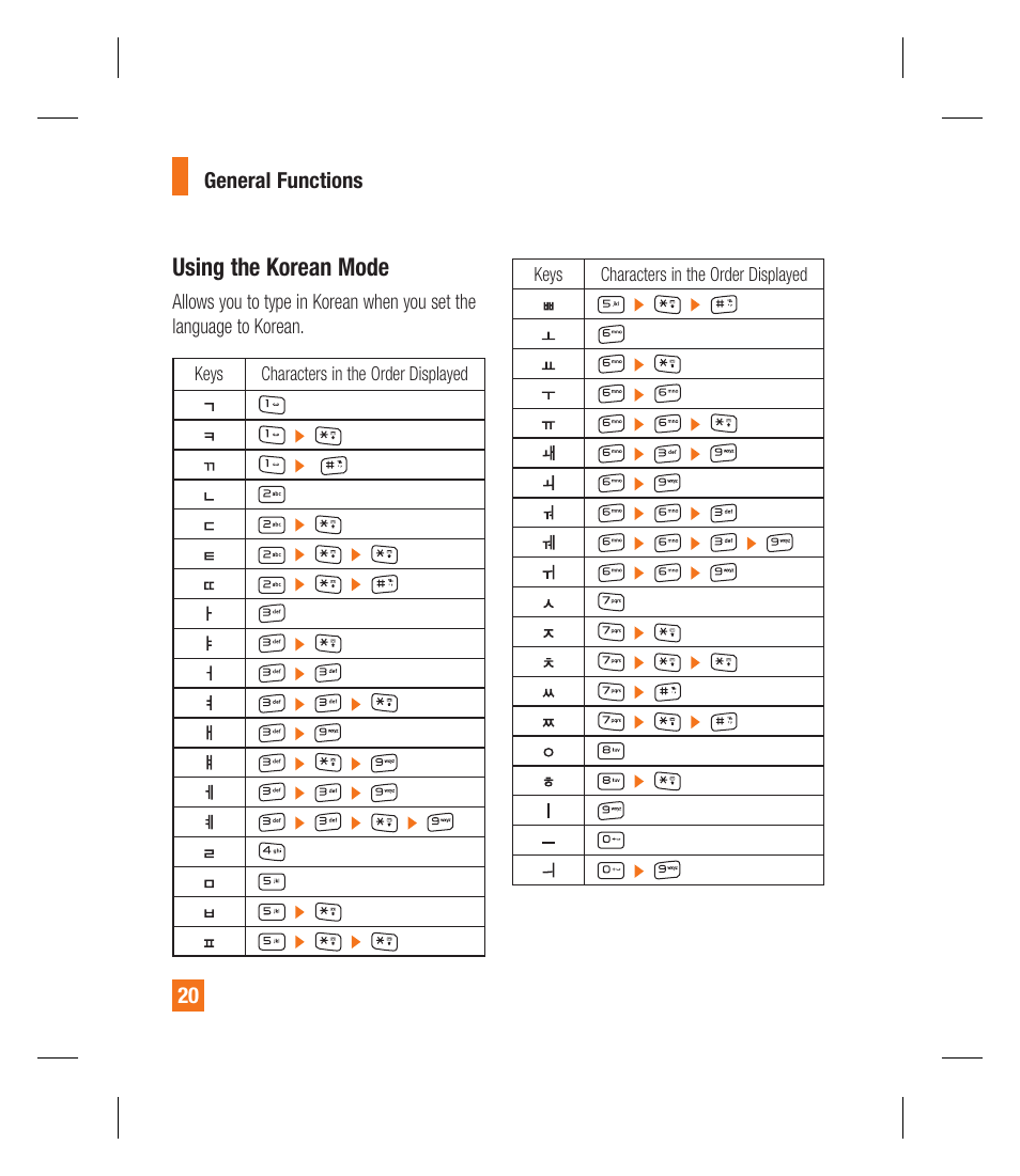 Using the korean mode | LG GU295 User Manual | Page 24 / 258