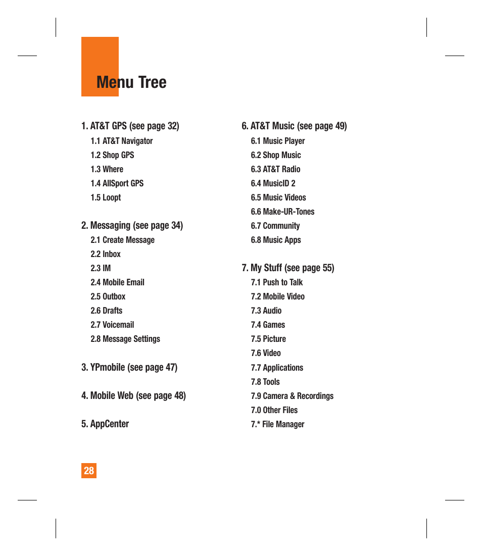 Menu tree | LG GU295 User Manual | Page 32 / 258