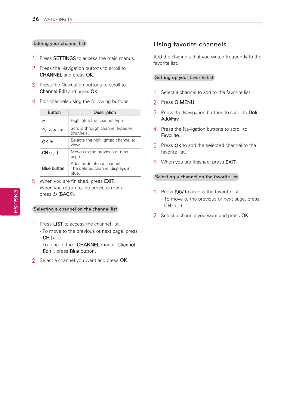 Using favorite channels, See p.36) | LG 42LS3400 User Manual | Page 36 / 72