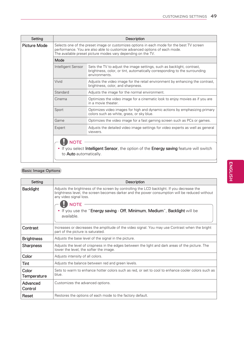 LG 42LS3400 User Manual | Page 49 / 72