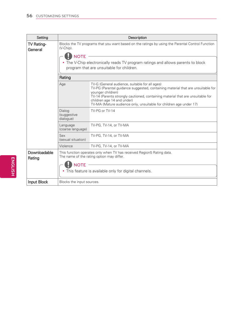 LG 42LS3400 User Manual | Page 56 / 72