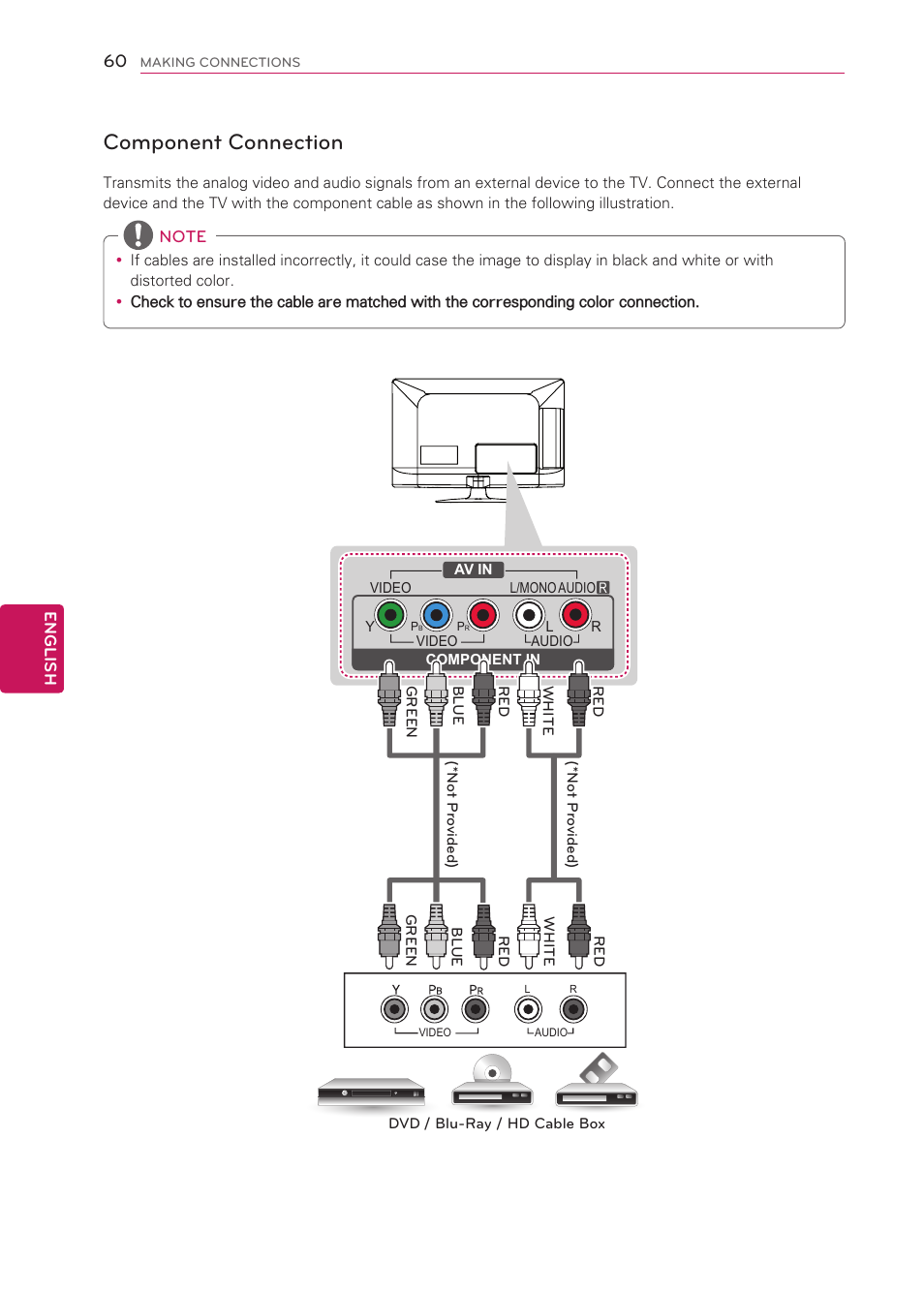 Component connection | LG 42LS3400 User Manual | Page 60 / 72