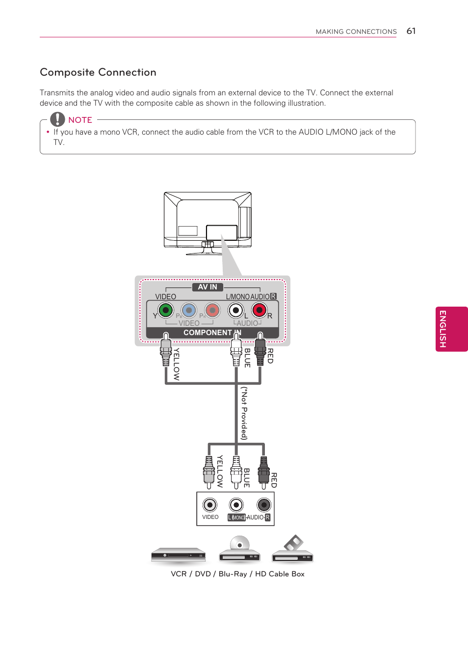 Composite connection | LG 42LS3400 User Manual | Page 61 / 72