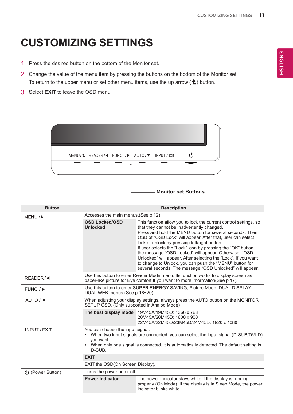 Customizing settings | LG 23M45D-B User Manual | Page 11 / 34