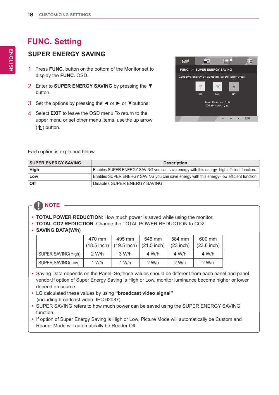 Func. setting, Super energy saving, 18 func. setting 18 | LG 23M45D-B User Manual | Page 18 / 34
