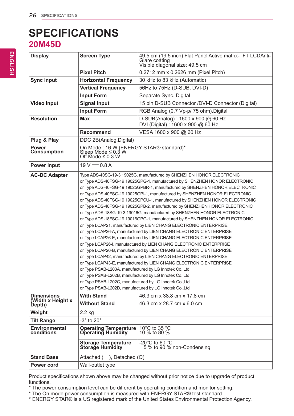 20m45d, 26 20m45d, Specifications | LG 23M45D-B User Manual | Page 26 / 34