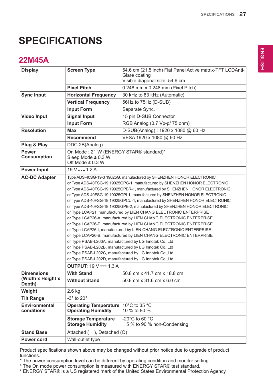 22m45a, 27 22m45a, Specifications | LG 23M45D-B User Manual | Page 27 / 34