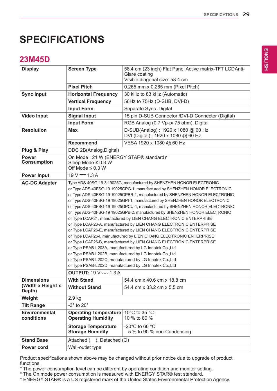 23m45d, 29 23m45d, Specifications | LG 23M45D-B User Manual | Page 29 / 34