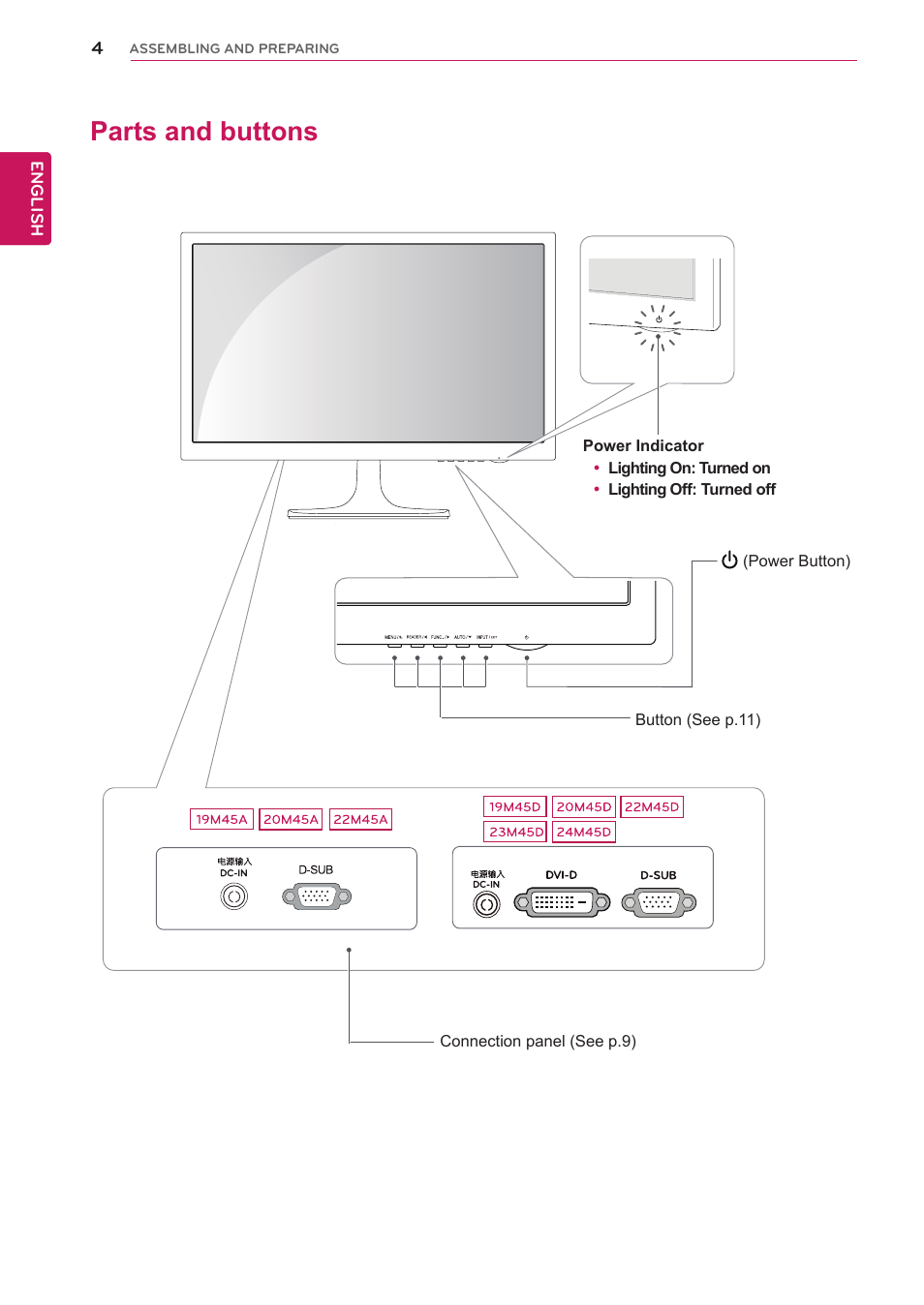 Parts and buttons | LG 23M45D-B User Manual | Page 4 / 34