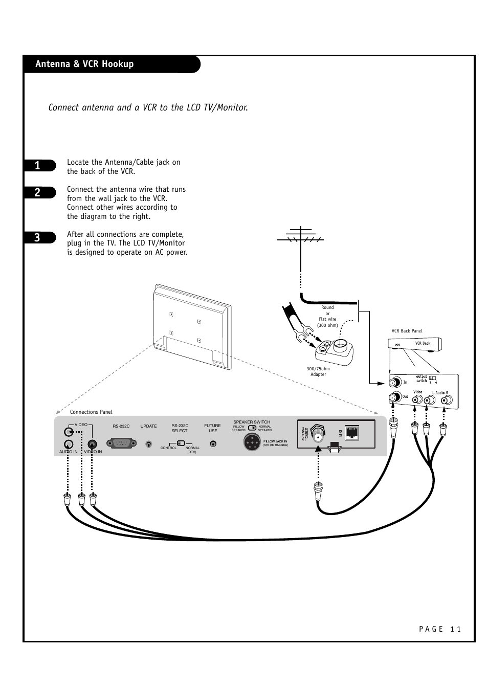 Antenna & vcr hookup, Connect antenna and a vcr to the lcd tv/monitor | LG L20V54S User Manual | Page 11 / 64